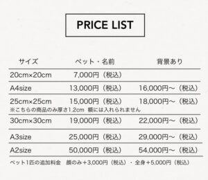 PRICE LIST