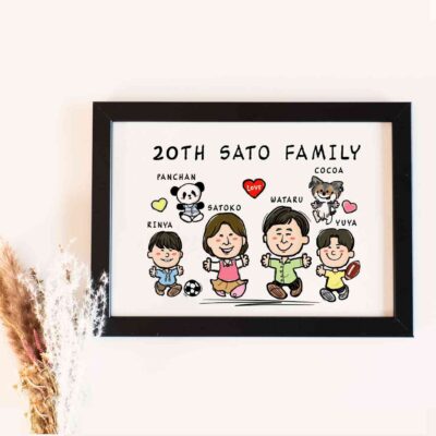 「20TH SATO FAMILY」の文字、ご夫婦とお子さん、愛犬などのキャラ風似顔絵
