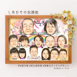 「祝古希」「令和元年感謝11月26日」の文字、横向き似顔絵家系図