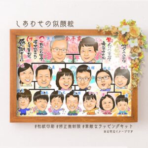 「金子家」を使った名前詩と、それぞれのお名前を記入した似顔絵家系図(横向き)
