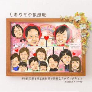 「祝還暦」「還暦おめでとう平成30年10月6日令和2年2月3日」の文字、似顔絵家系図(横向き)