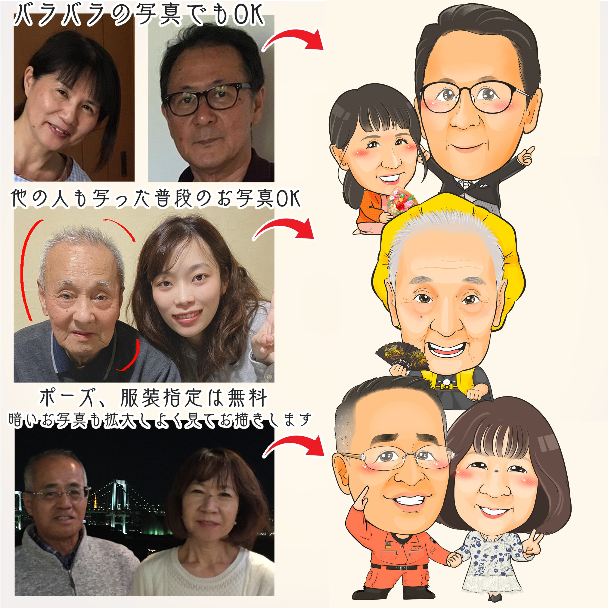 似顔絵を似せるスキル