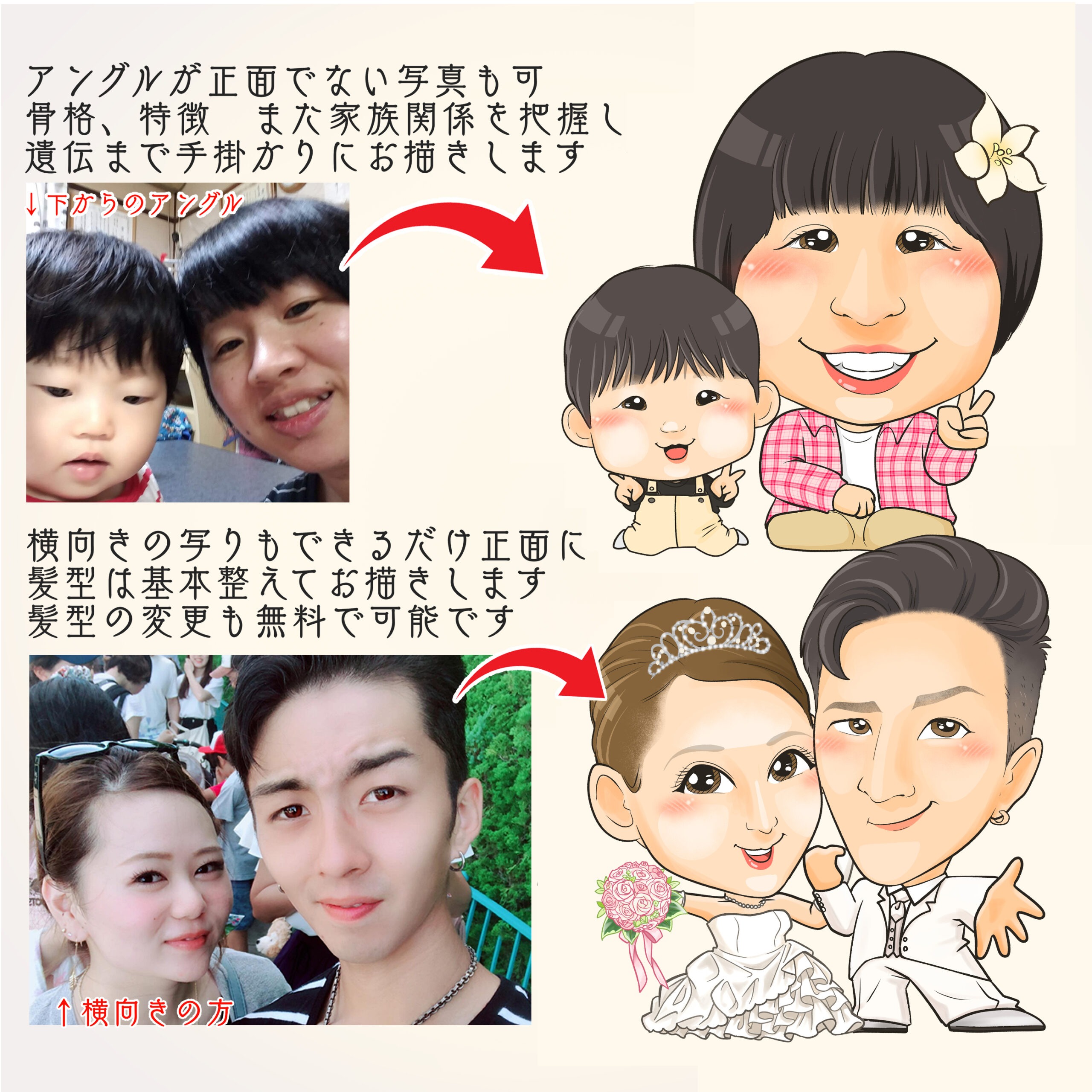 似顔絵を似せるスキル２