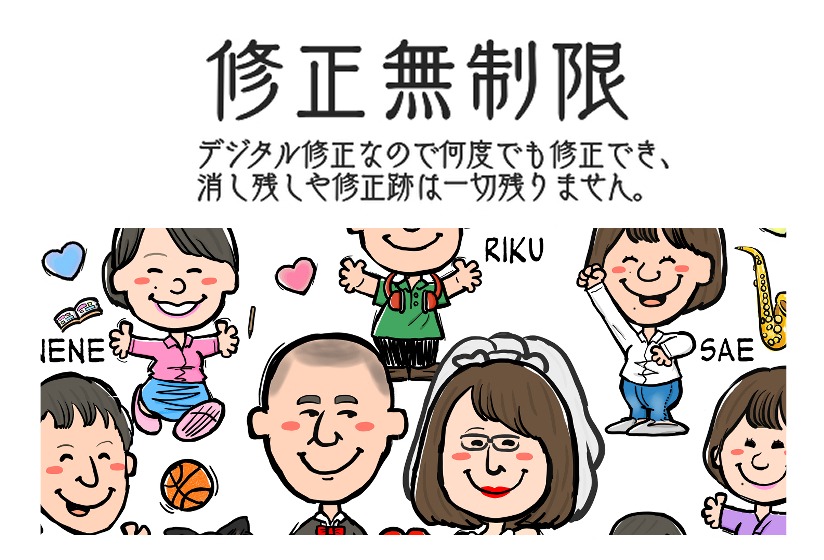 修正可能な似顔絵