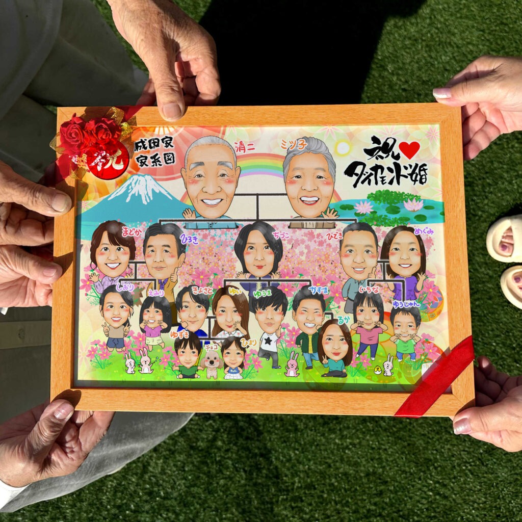 可愛い似顔絵プレゼント作品ギャラリー★家系図スタイル! 作品サンプル4