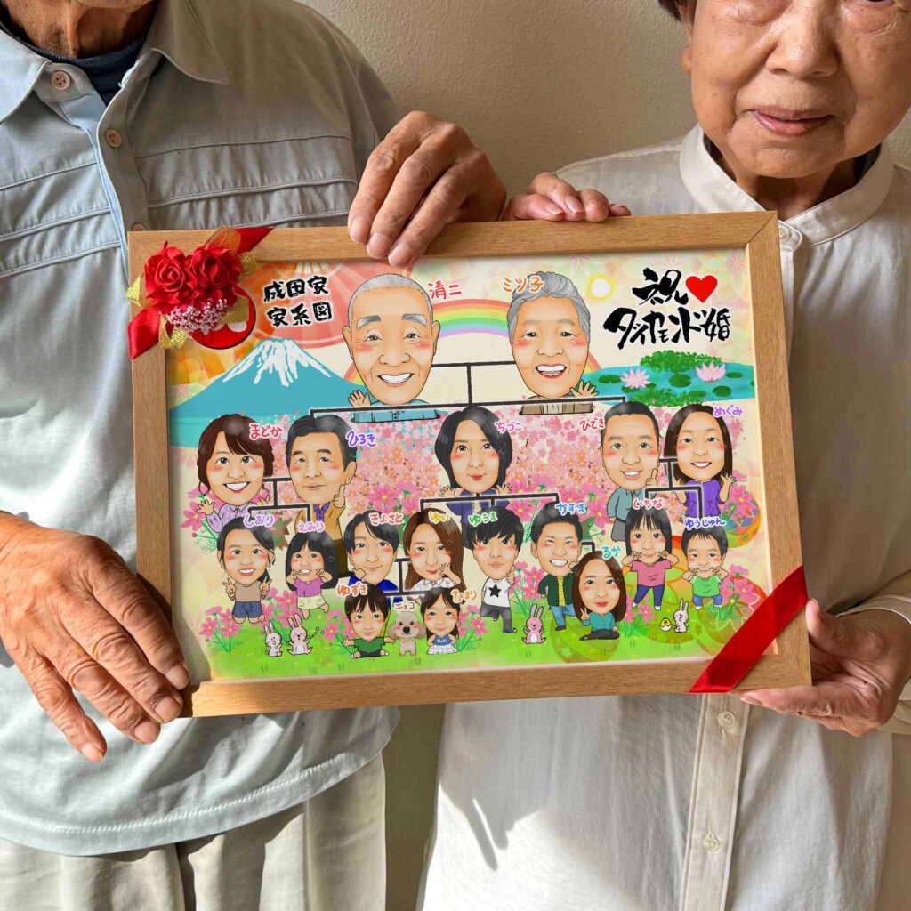 可愛い似顔絵プレゼント作品ギャラリー★ペットと一緒に!【大人数】 作品サンプル5