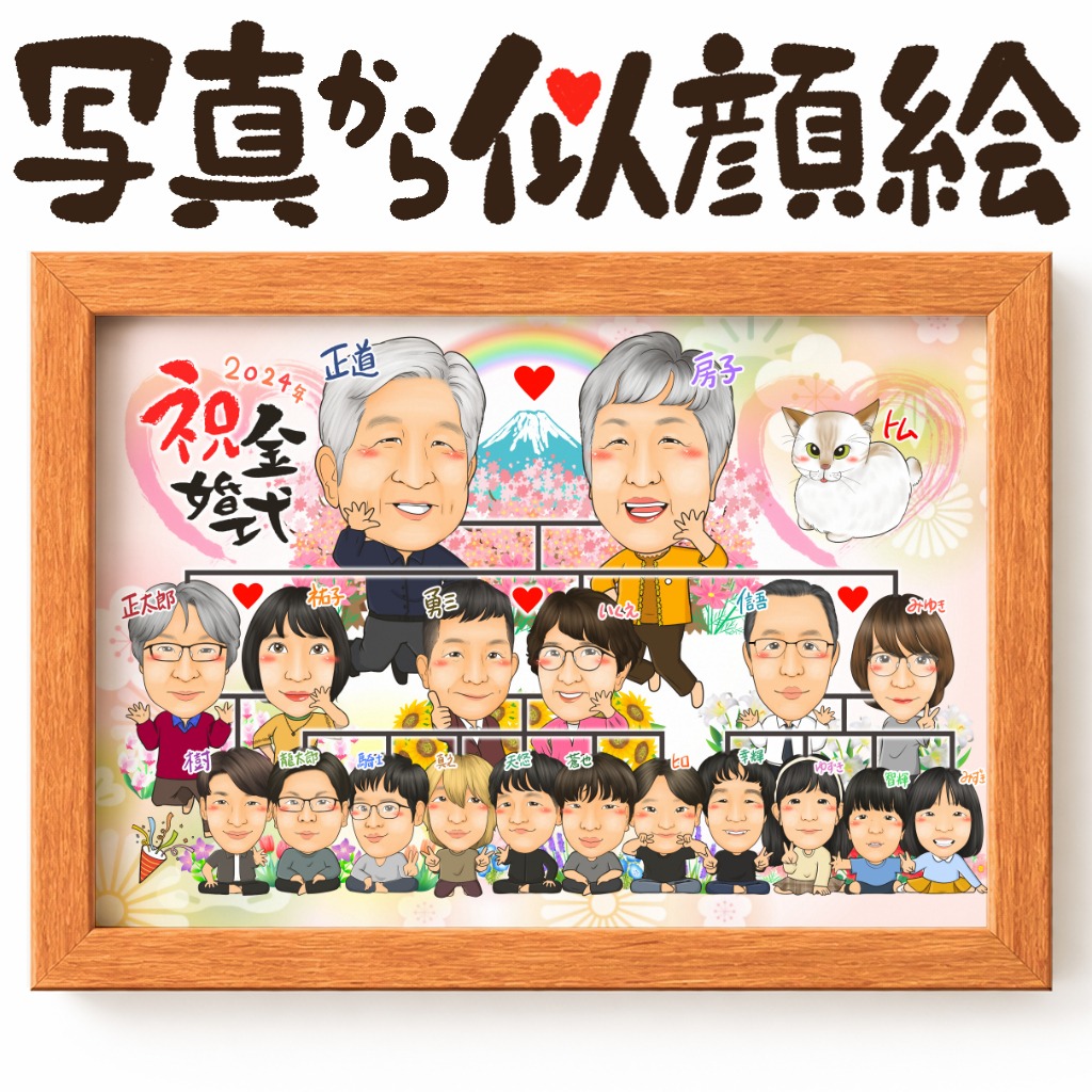 可愛い似顔絵プレゼント作品ギャラリー★家系図スタイル! 作品サンプル22