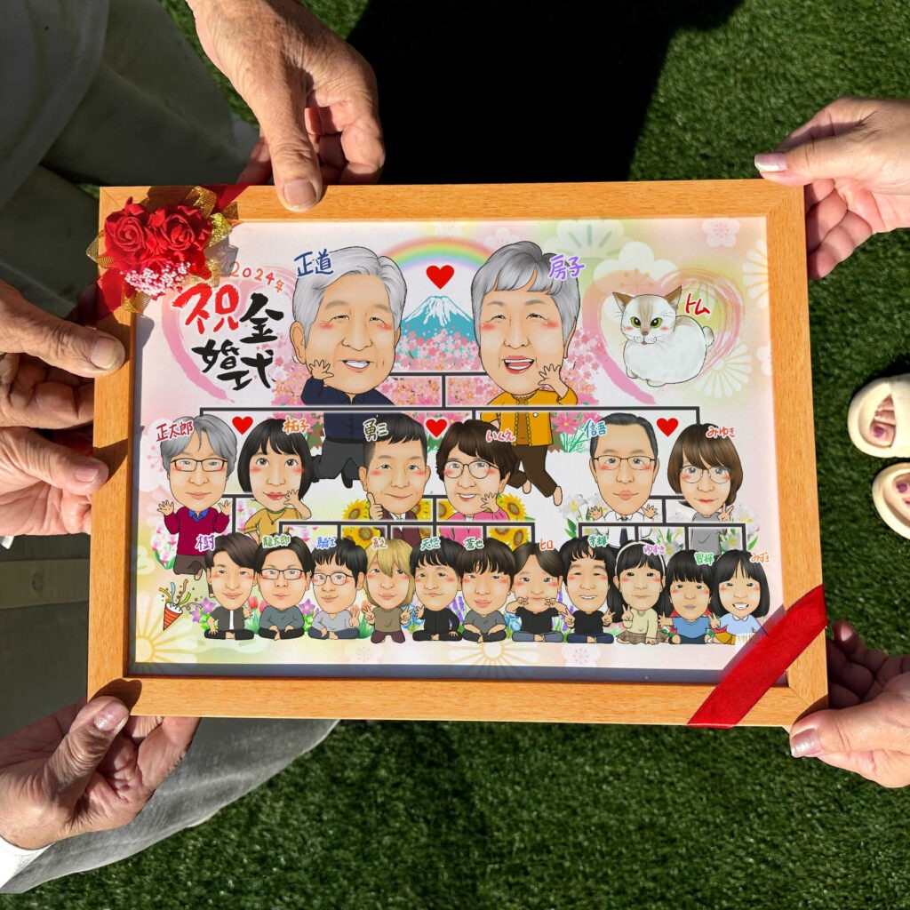 可愛い似顔絵プレゼント作品ギャラリー★家系図スタイル! 作品サンプル14