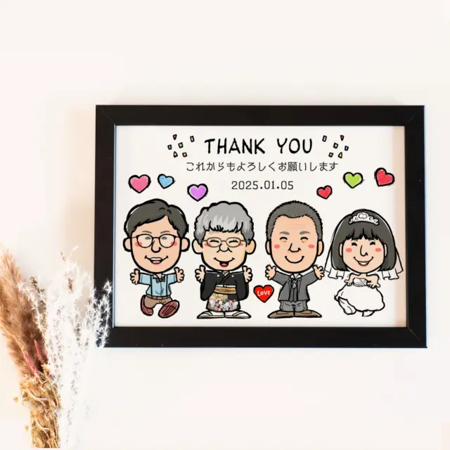 似顔絵・イラスト制作の流れ | 似顔絵プレゼントは似顔絵師ぴんくぶた